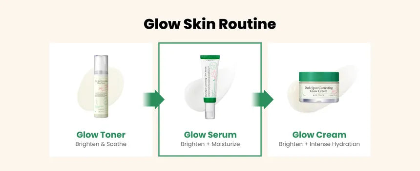 AXIS - Y - Dark Spot Correcting Glow Serum