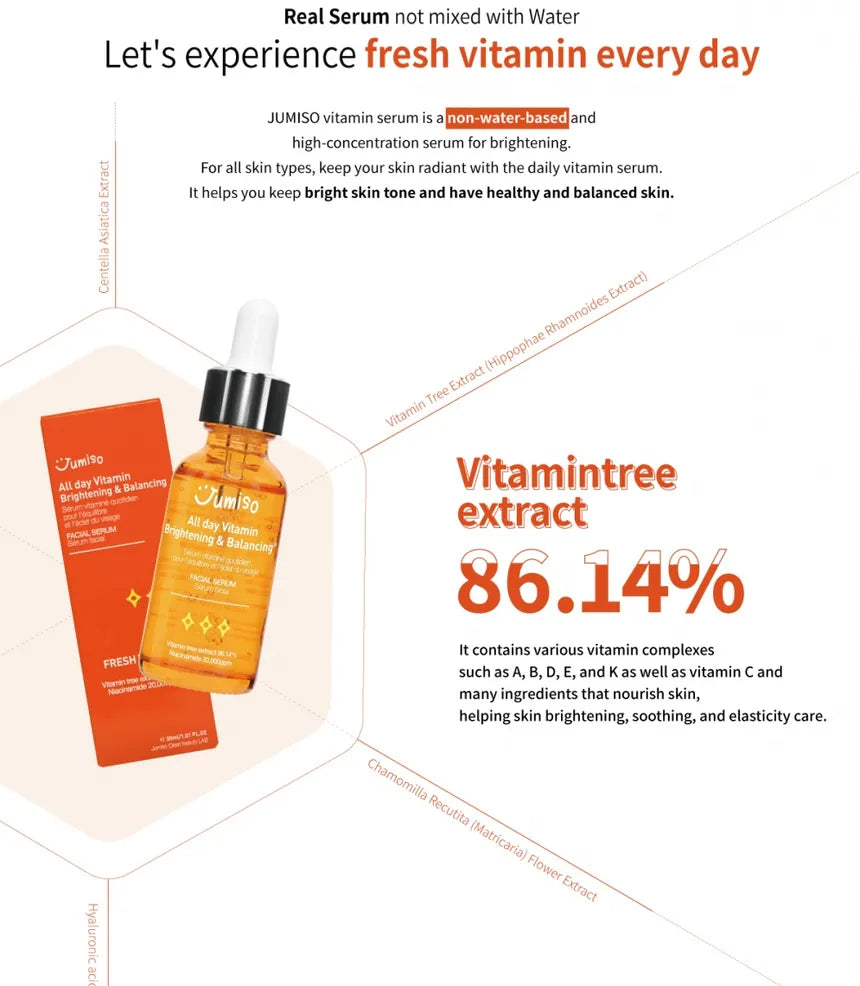 JUMISO - All Day Vitamin Brightening & Balancing Facial Serum