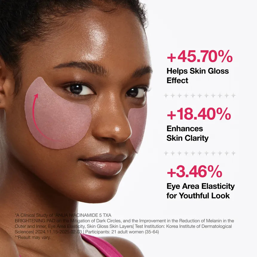 Anua - Niacinamide 5 TXA Brightening Pad